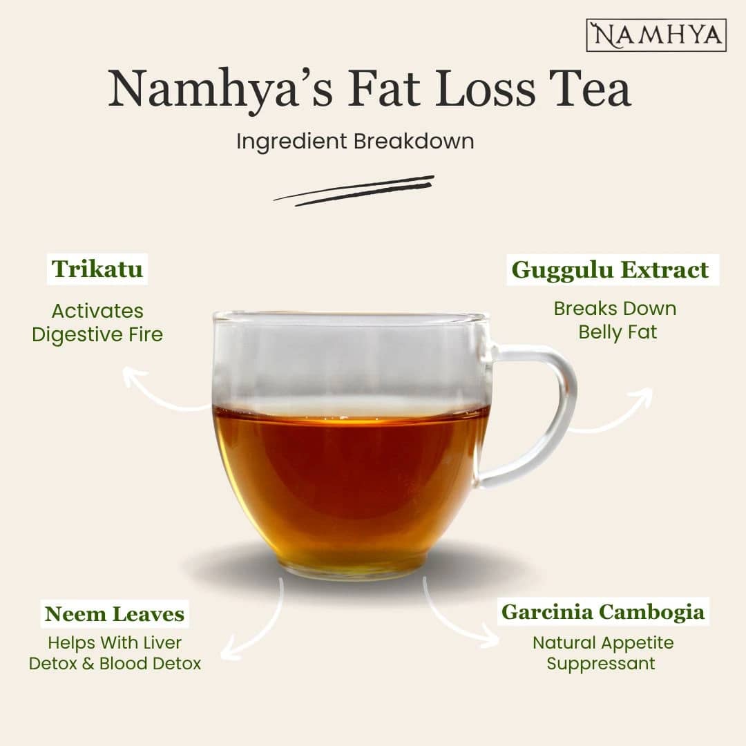 Namhya Fat loss Tea thumbnail 2